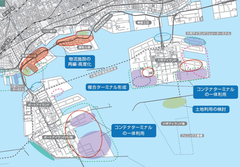 神戸港中期計画